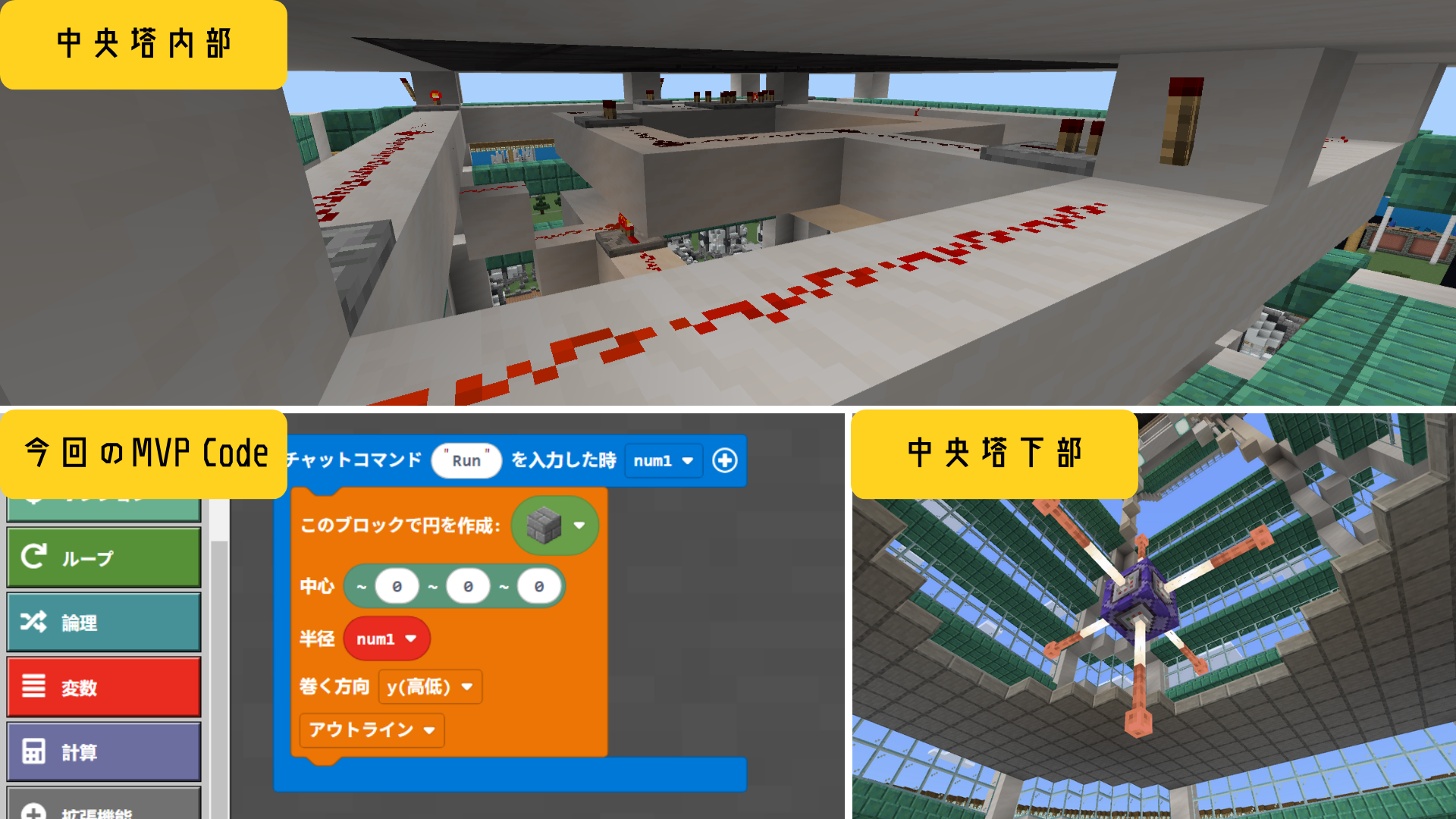 どのようなことを調べたか