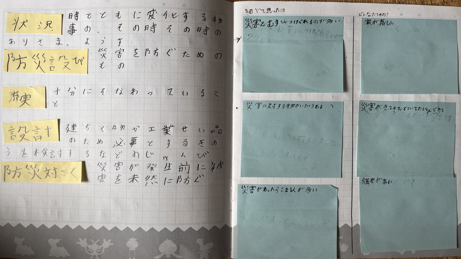 「作品テーマ」をワールド上でどのように表現したか