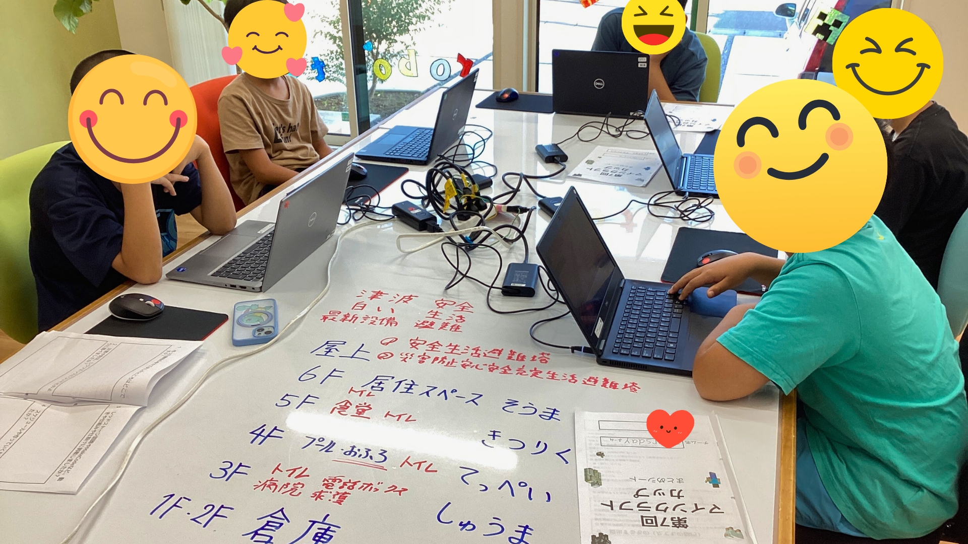 プログラミングなどを、どのように使ったか