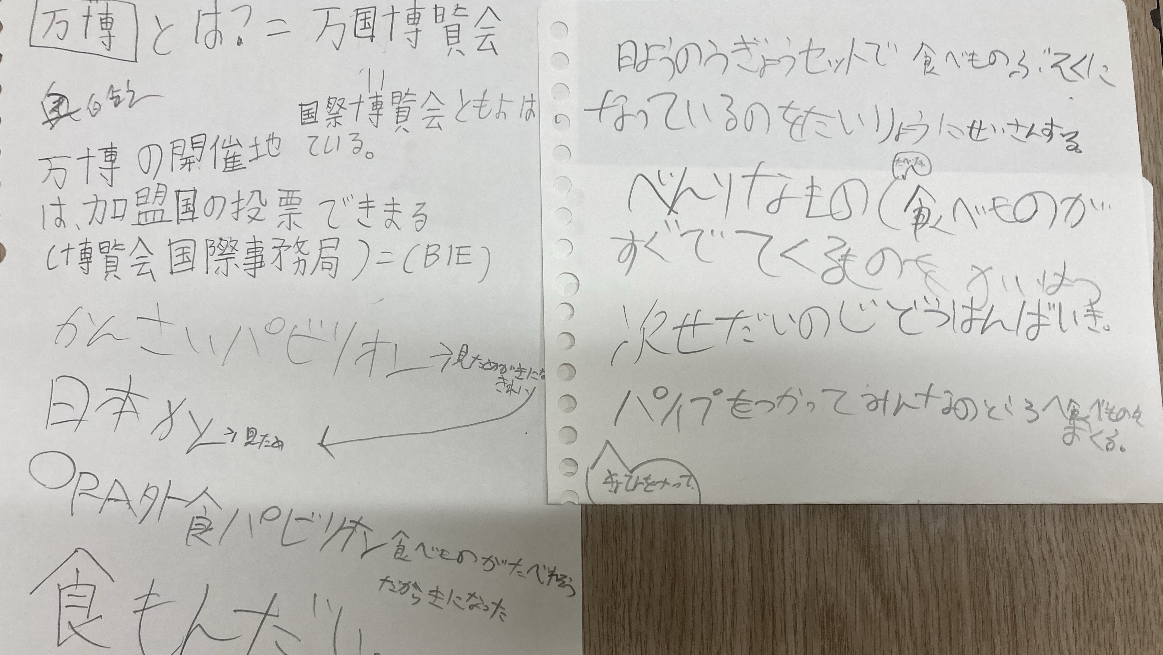 どのようなことを調べましたか?本やネット等、何を使って調べたか。場所や物、事柄を具体的にお書きください。