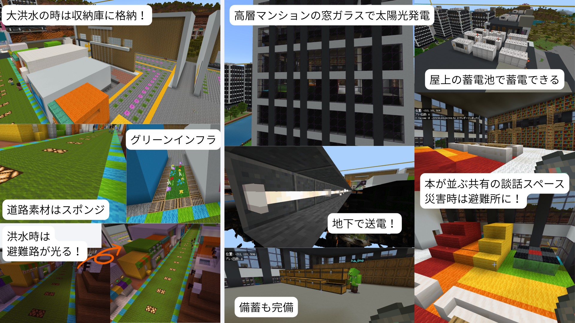 「作品テーマ」をワールド上でどのように表現していますか?