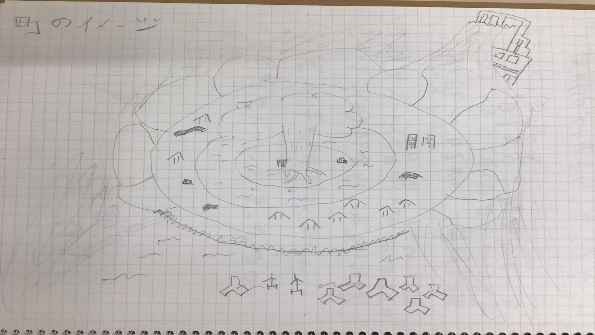 どのような計画を立てて制作をすすめていきましたか?