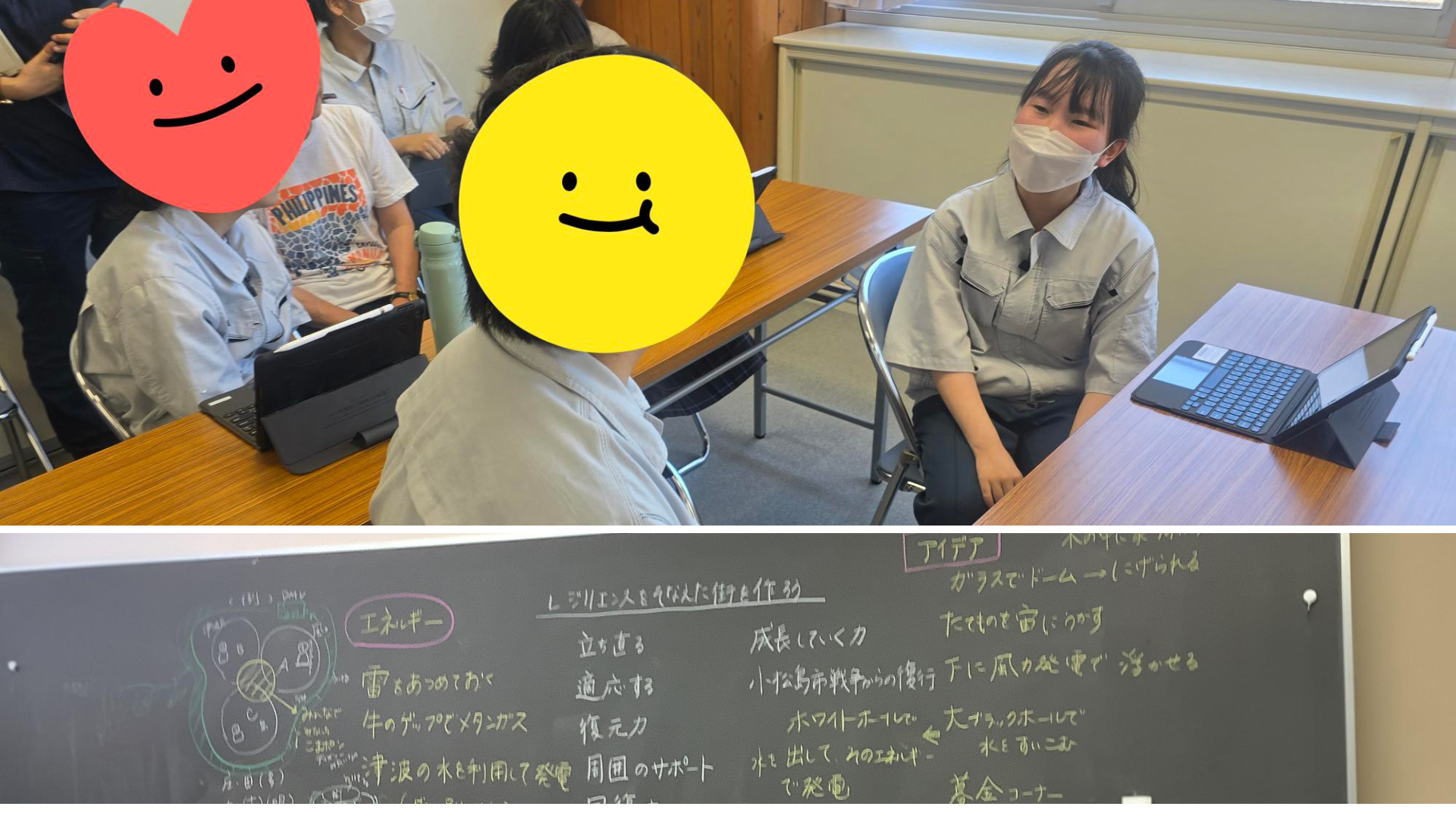 どのようなことを調べましたか?本やネット等、何を使って調べたか。場所や物、事柄を具体的にお書きください。