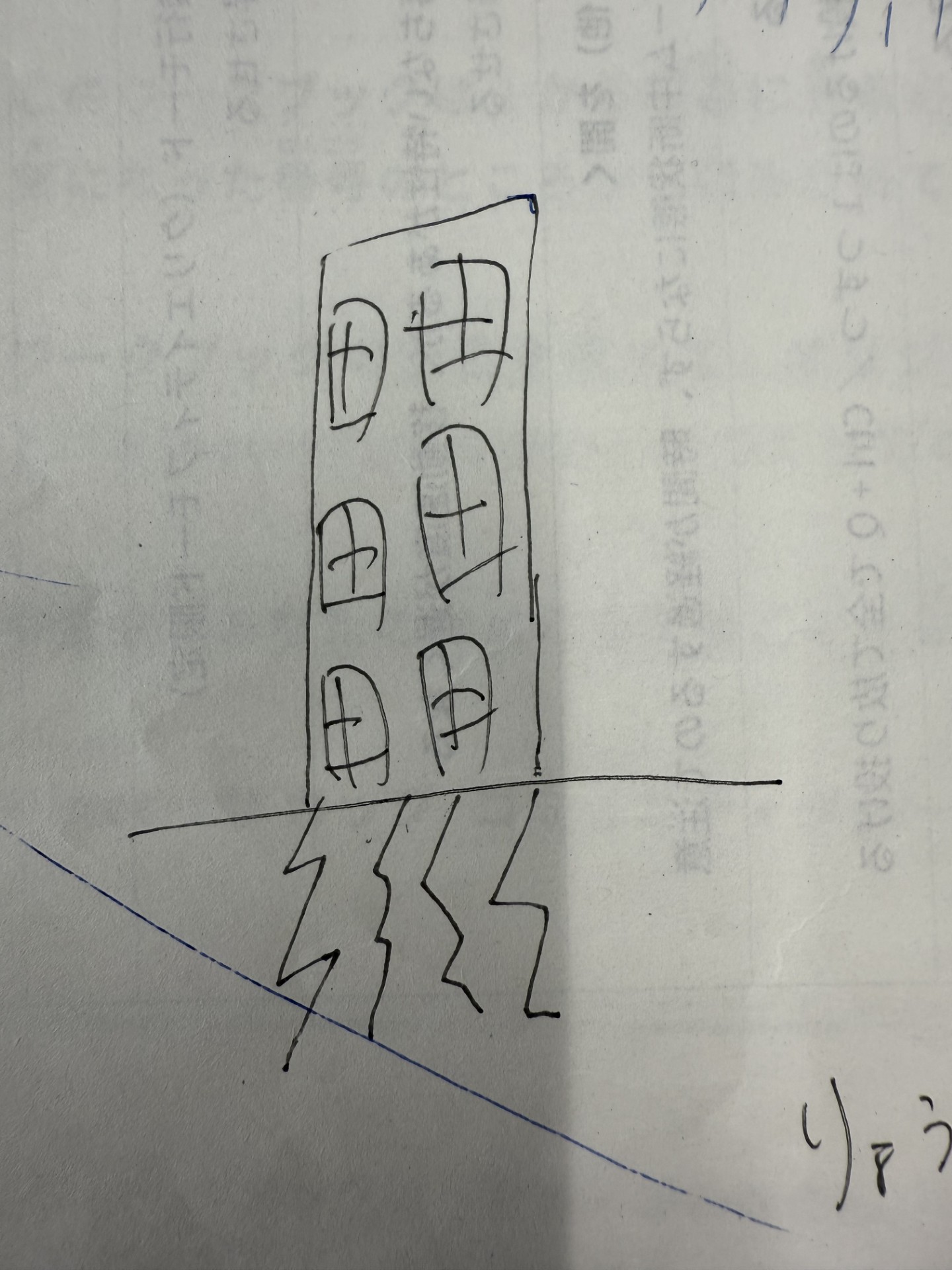 スケジュールや作っていく計画を立てましたか?