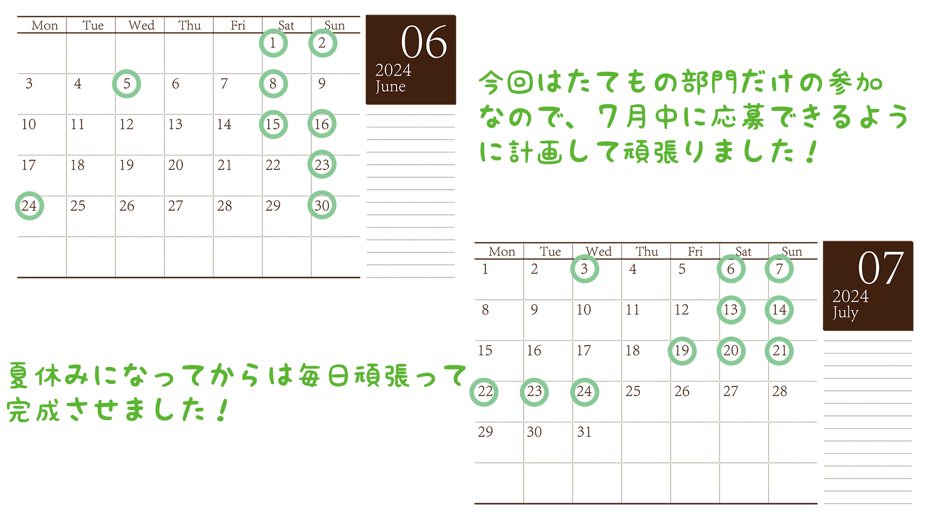 スケジュールや作っていく計画を立てましたか？