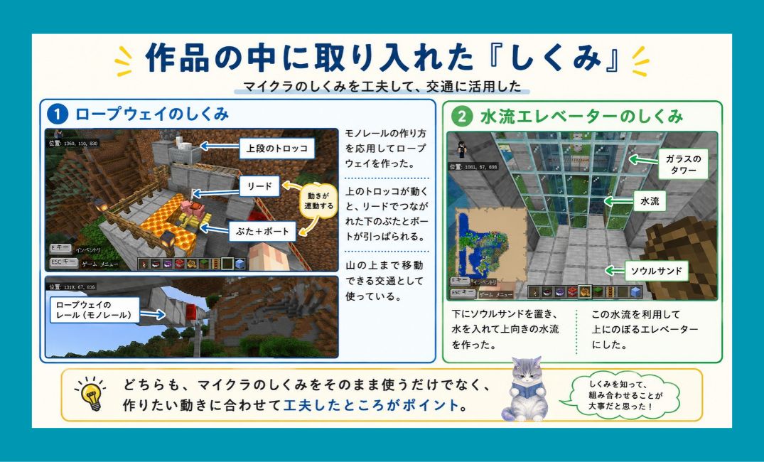 作品の中に取り入れた「しくみ」はなんですか？ それは、何のためですか？