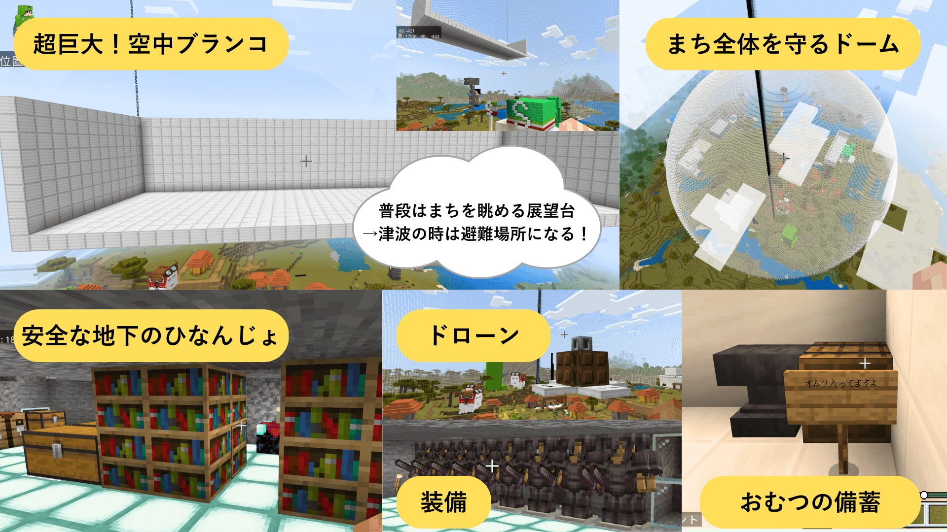 「作品テーマ」をワールド上でどのように表現していますか?