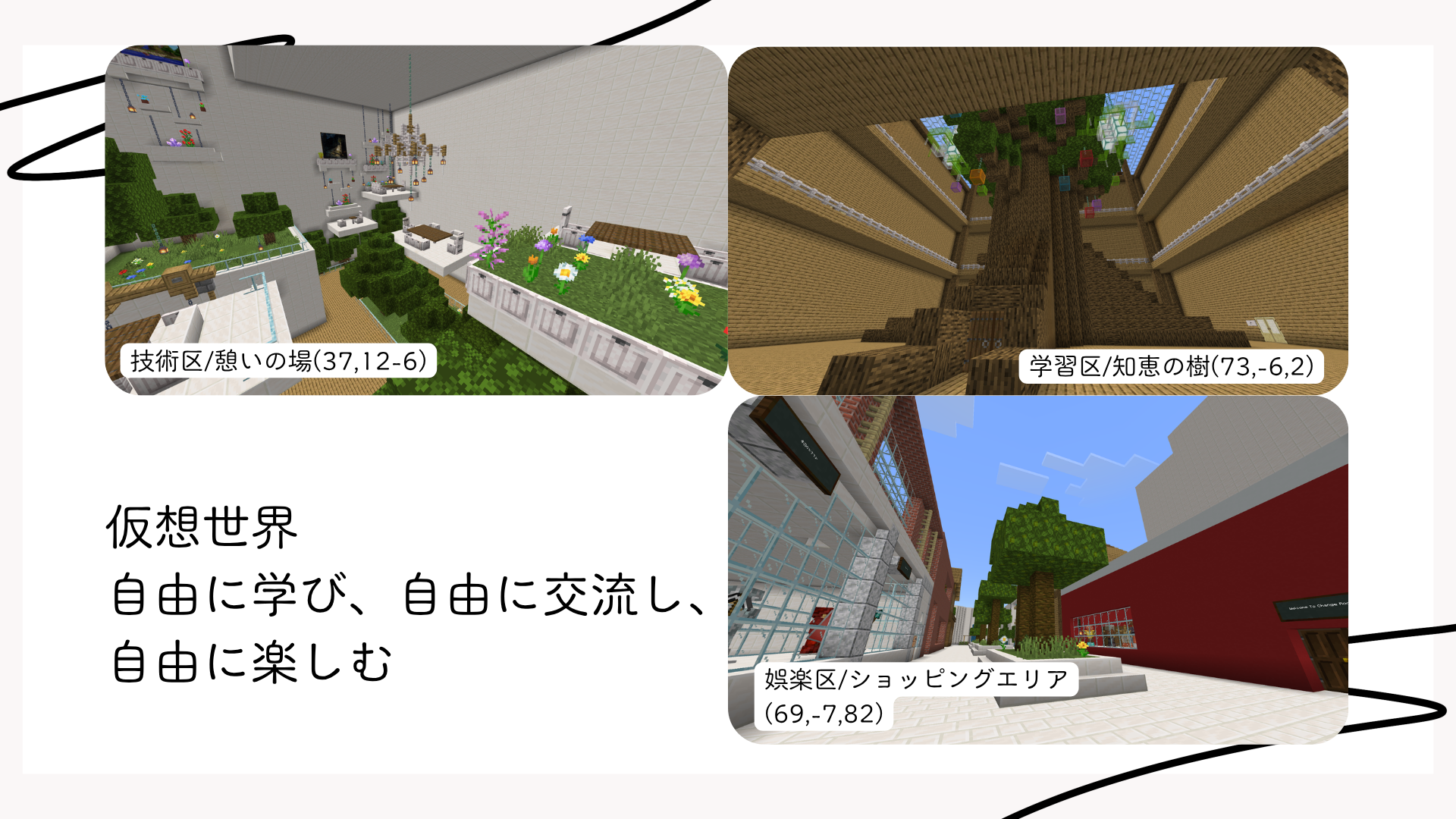 あなたが考えた「β世代の未来のまち」は、どんなまちですか？
