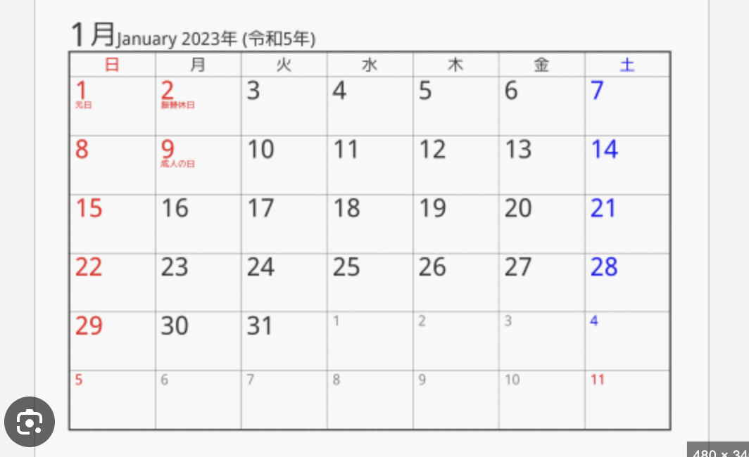 スケジュールや作っていく計画を立てましたか？