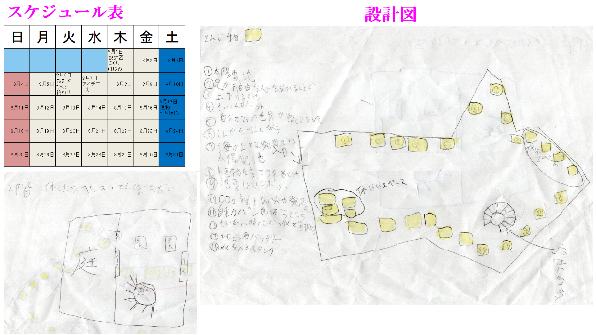 スケジュールや作っていく計画を立てましたか？