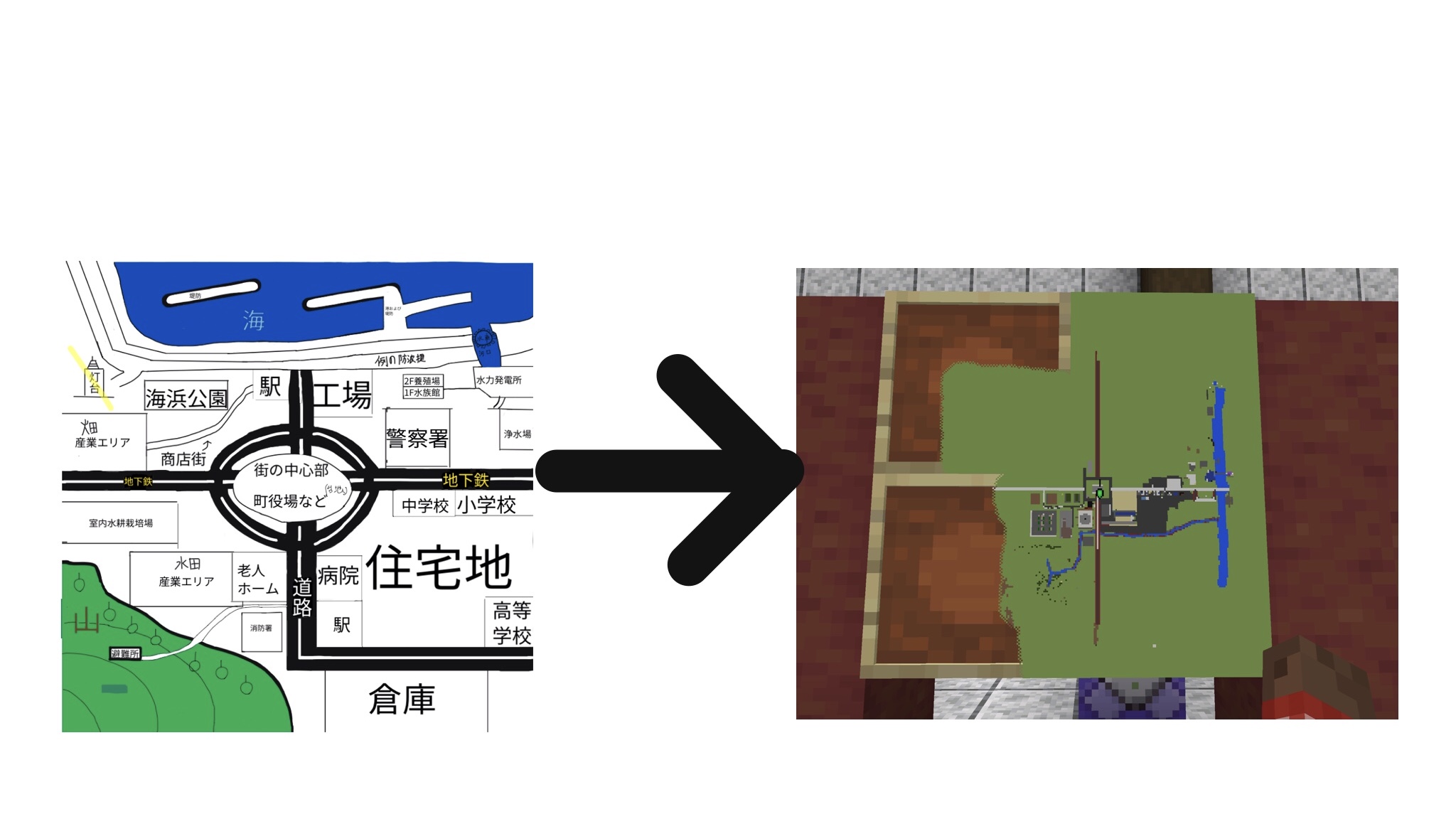 どのような計画を立てて制作をすすめていきましたか?