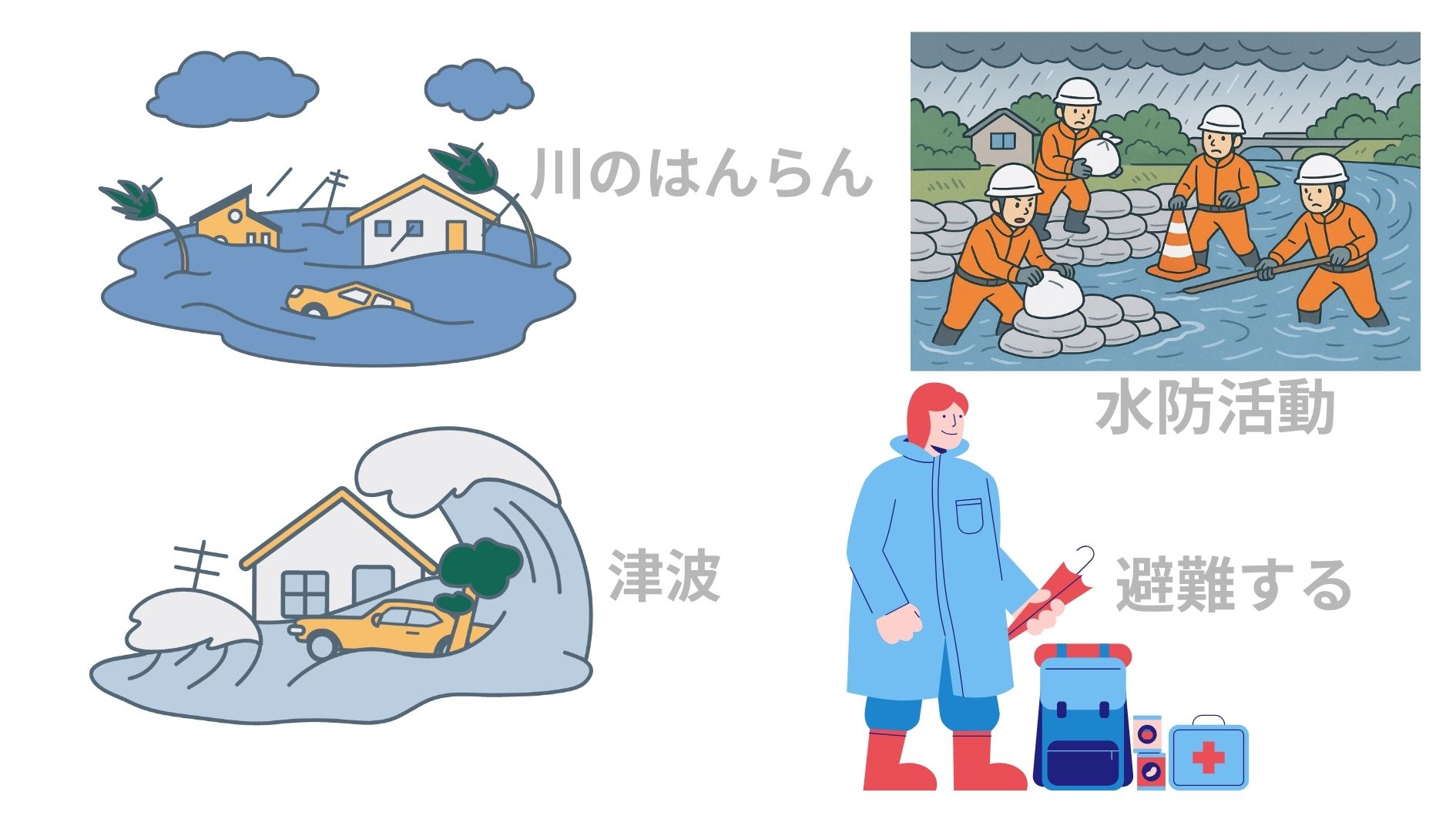 災害や防災、レジリエンスについてどのように調べましたか?