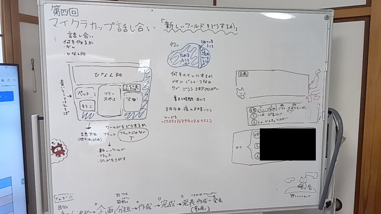 どのような計画を立てて制作をすすめていきましたか?