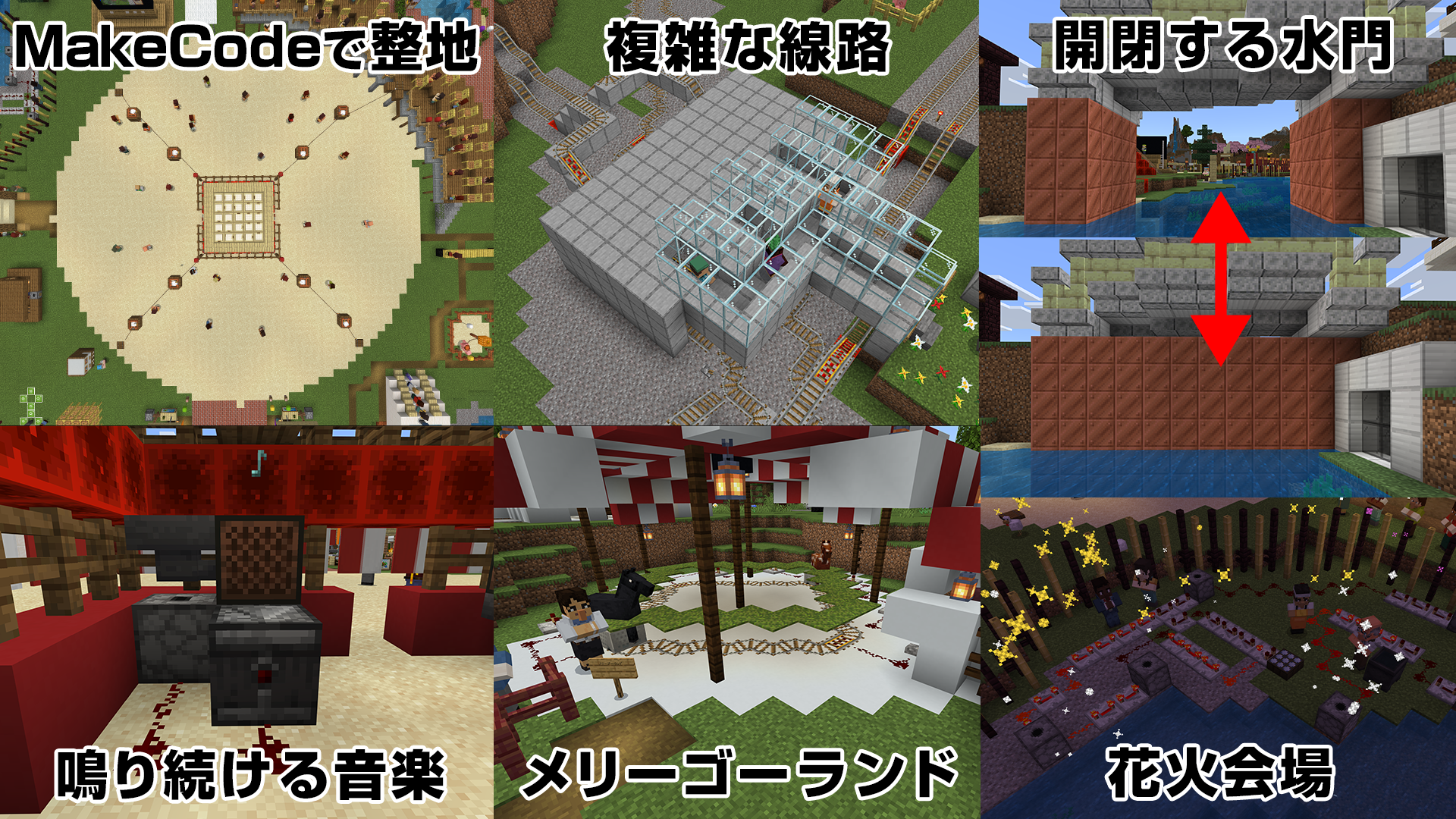 どのようなことを調べたか