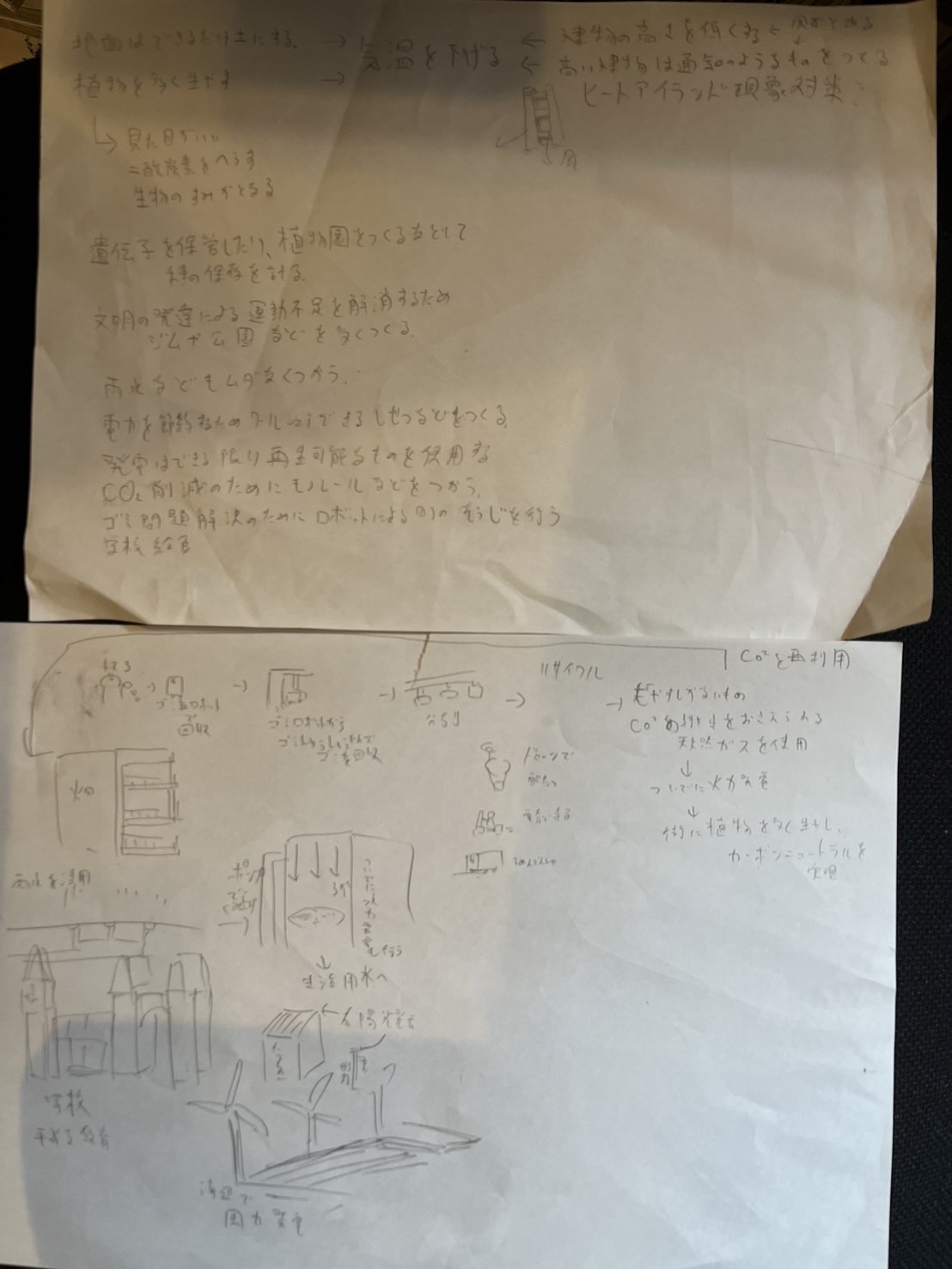 どのような計画を立てて制作をすすめていきましたか？