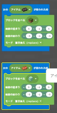 どのようなことを調べたか