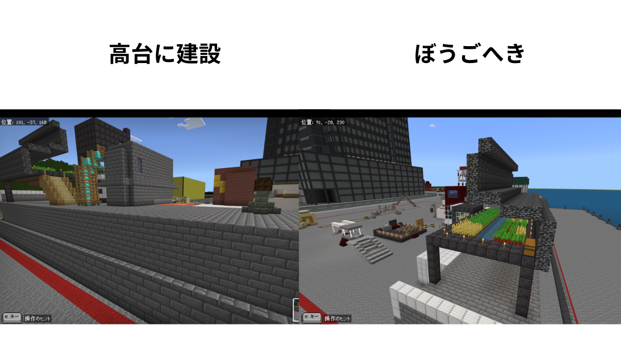 作品の中で注目してみてほしいところ