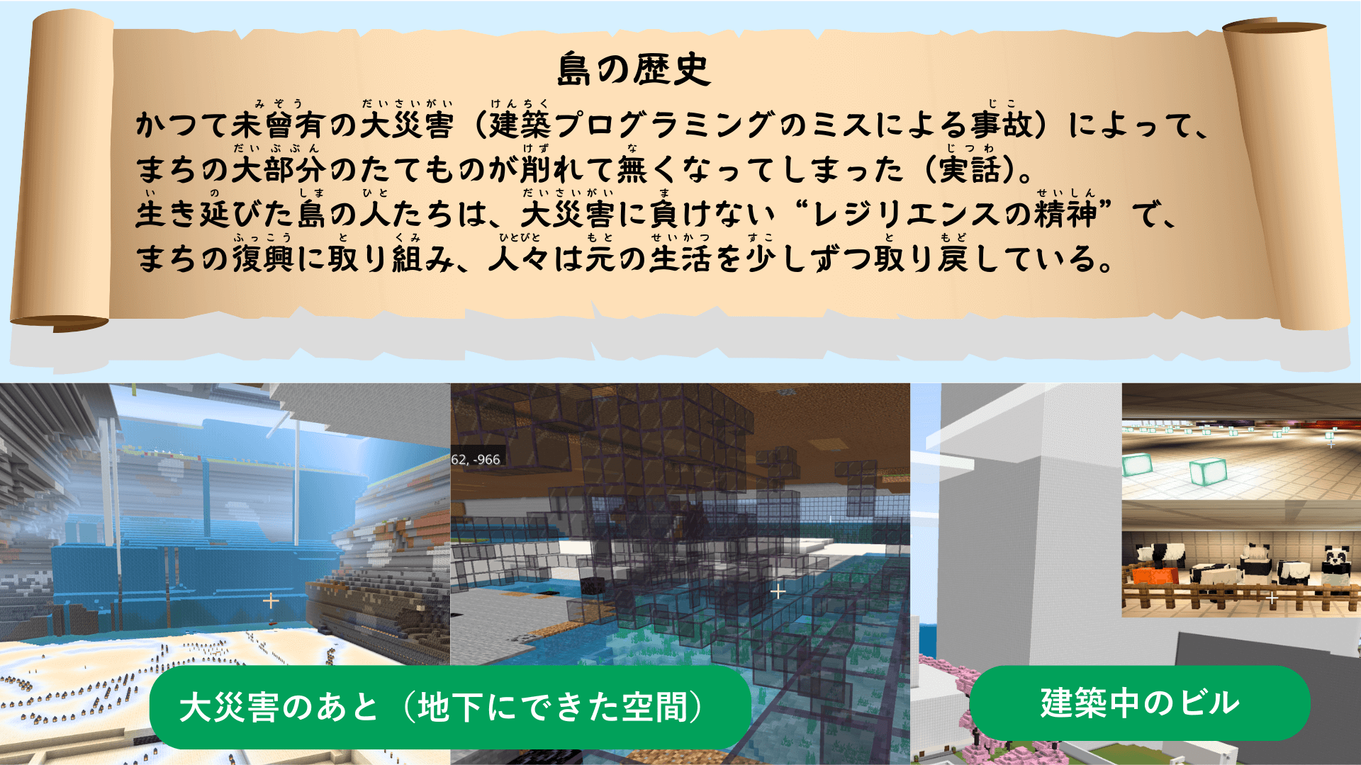 「作品テーマ」をワールド上でどのように表現していますか?