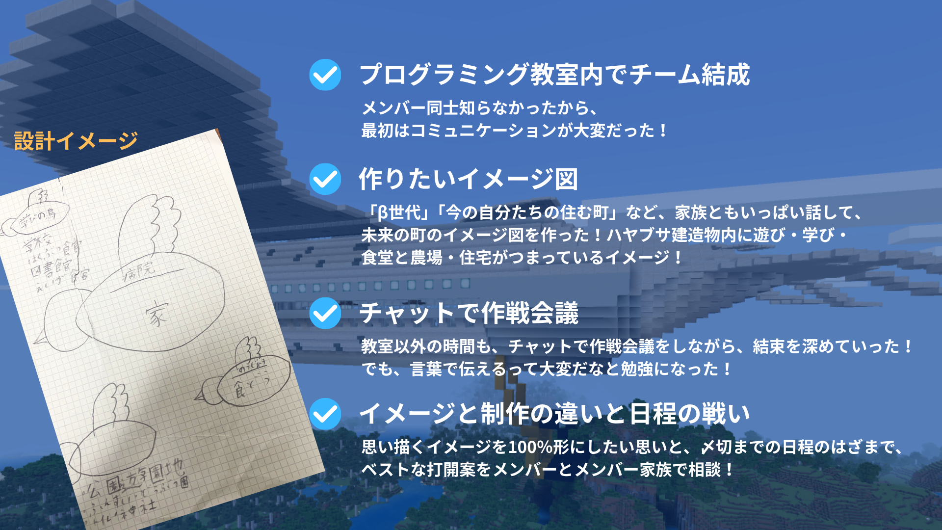 作品を完成させるために、どんな工夫や挑戦をしましたか？