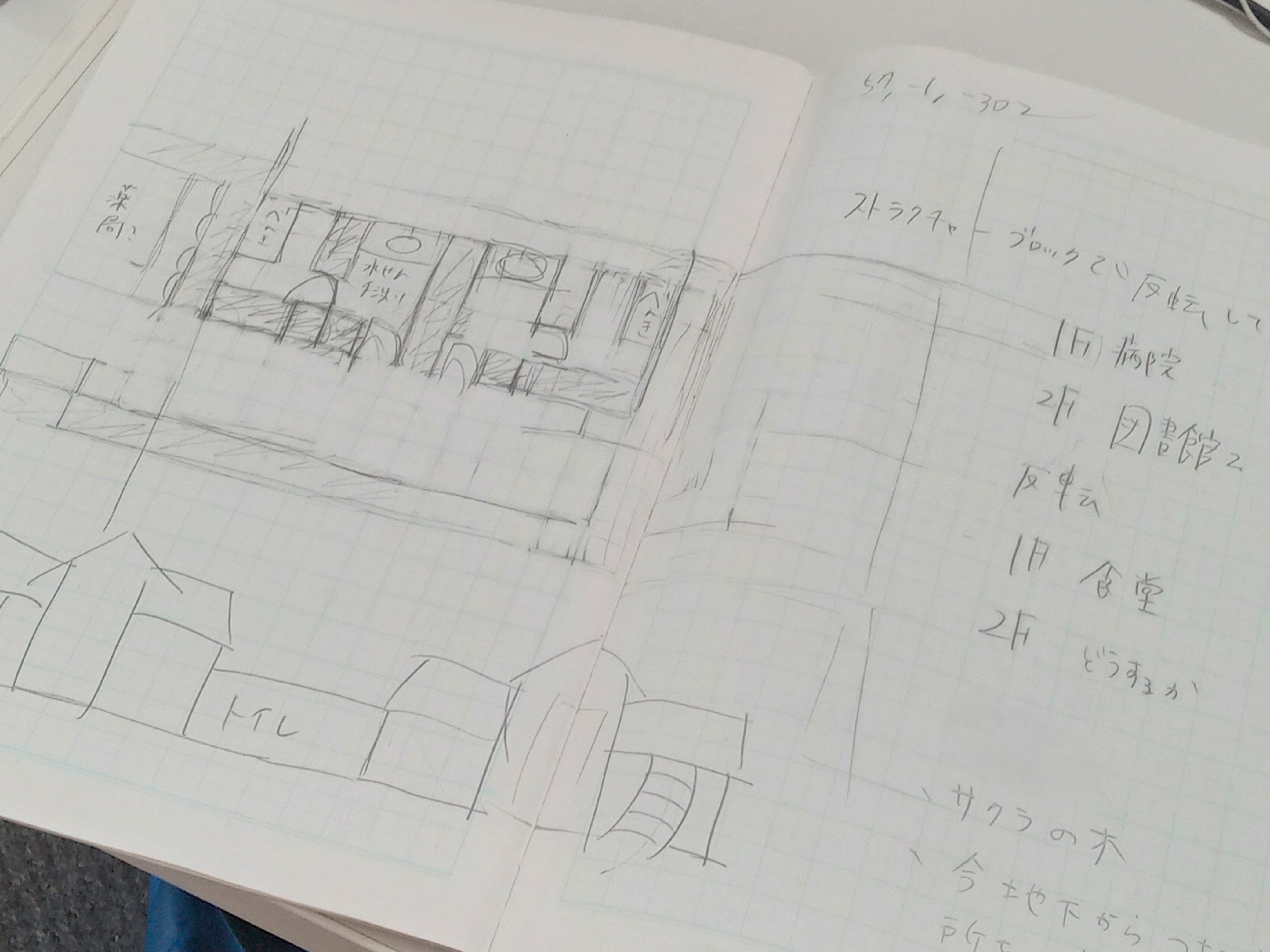 どのような計画を立てて制作をすすめていきましたか?