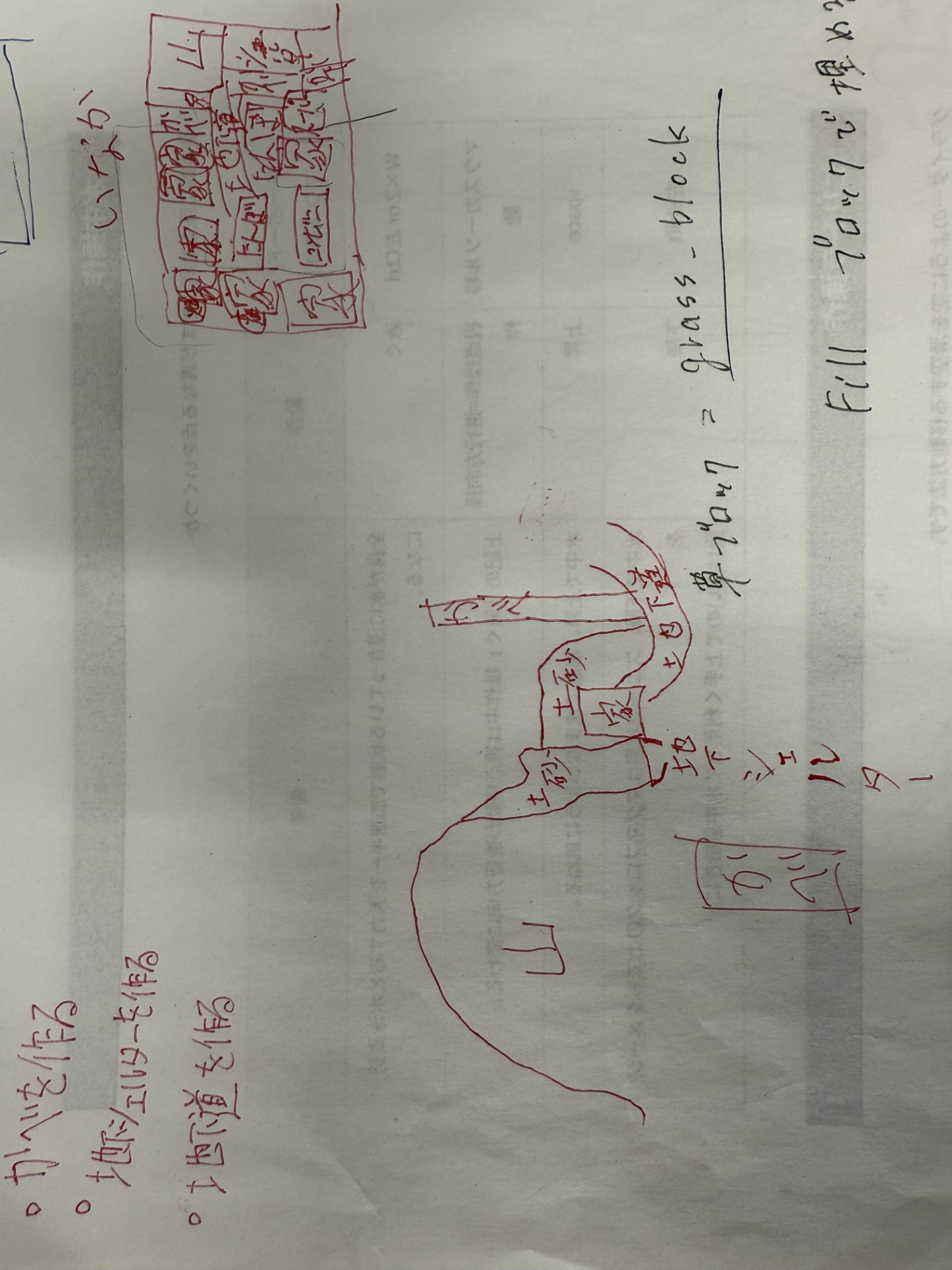 どのような計画を立てて制作をすすめていきましたか?