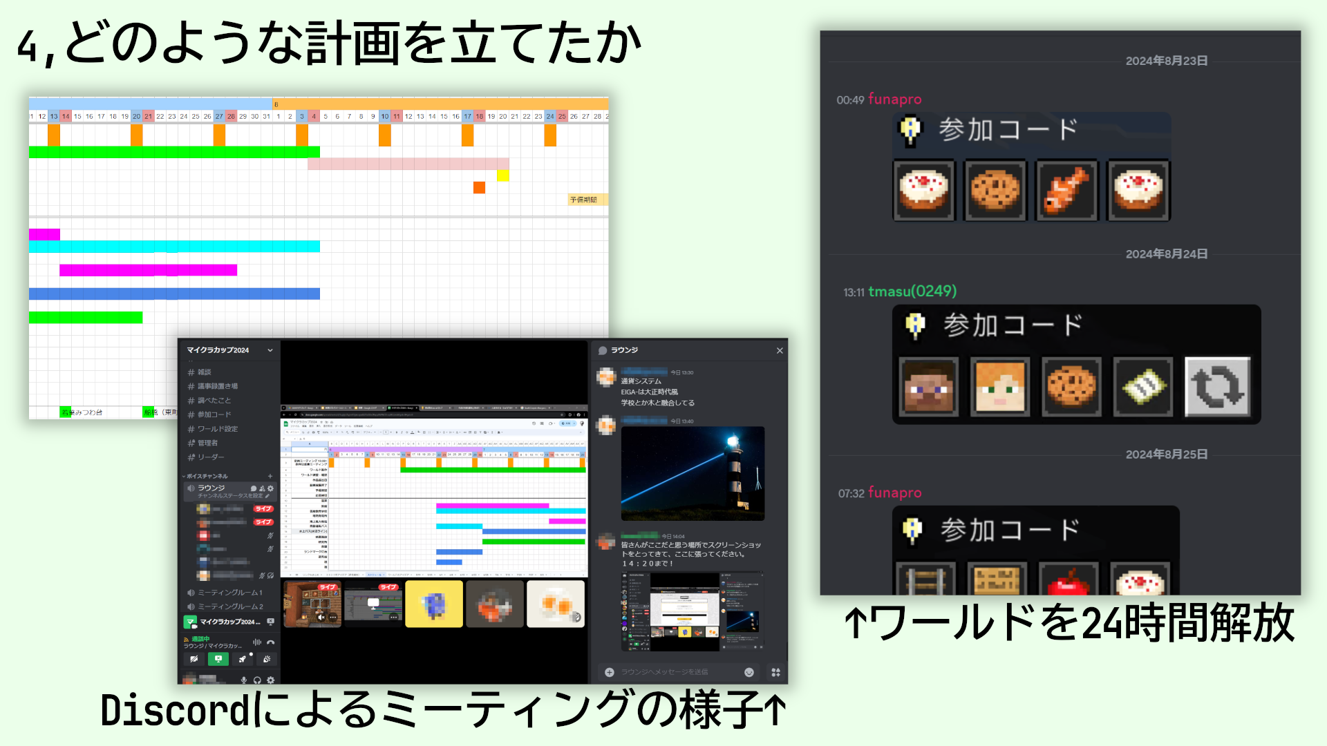 どのような計画を立てて制作をすすめていきましたか？