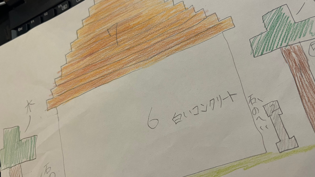 スケジュールや作っていく計画を立てましたか?