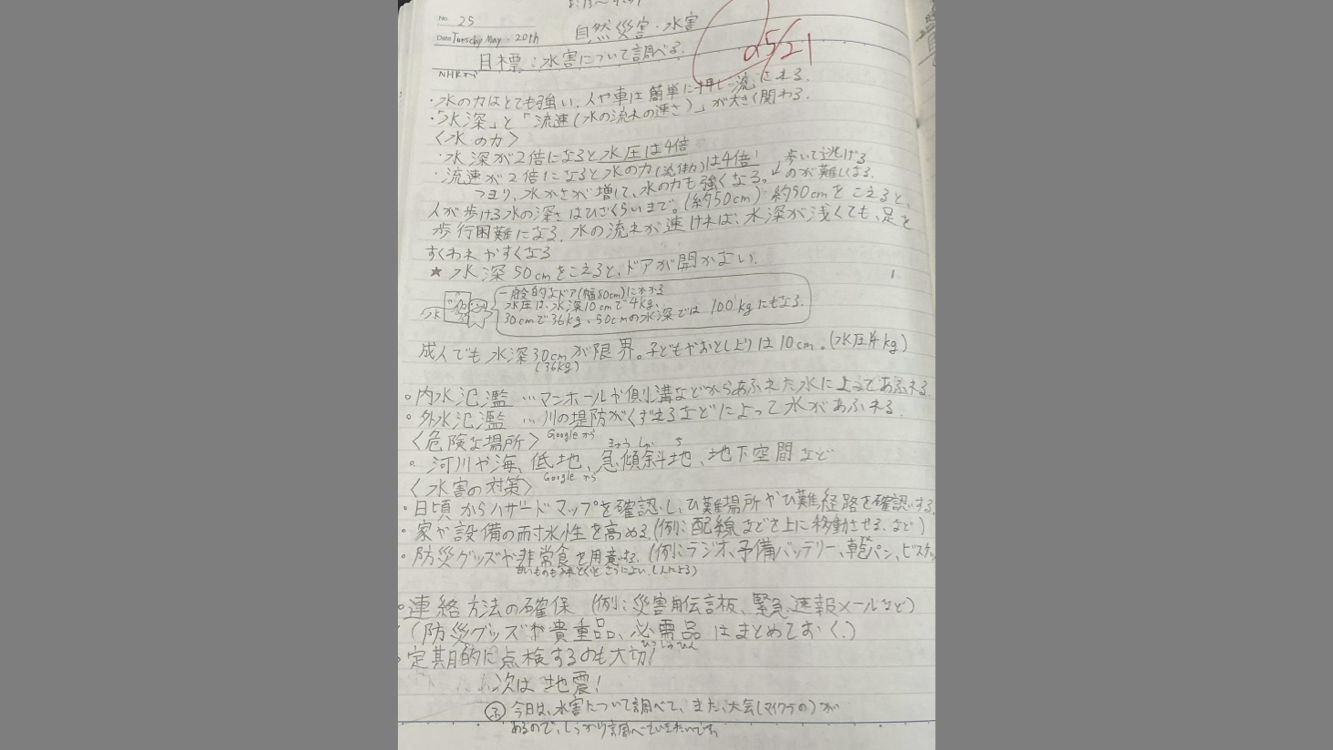 どのようなことを調べましたか?本やネット等、何を使って調べたか。場所や物、事柄を具体的にお書きください。