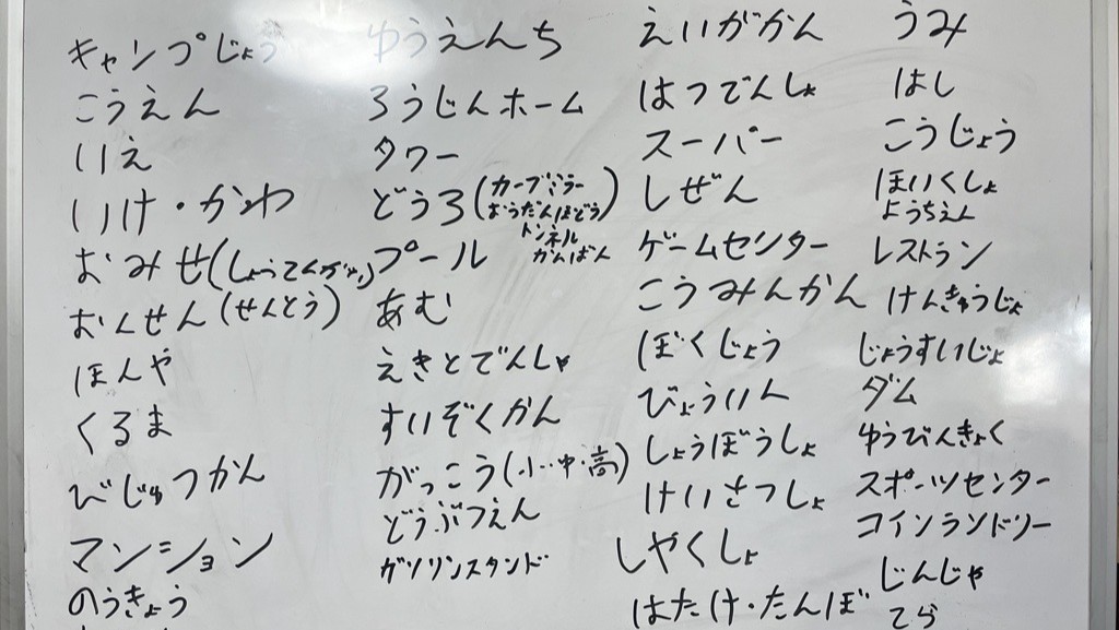 どのような計画を立てて制作をすすめていきましたか？