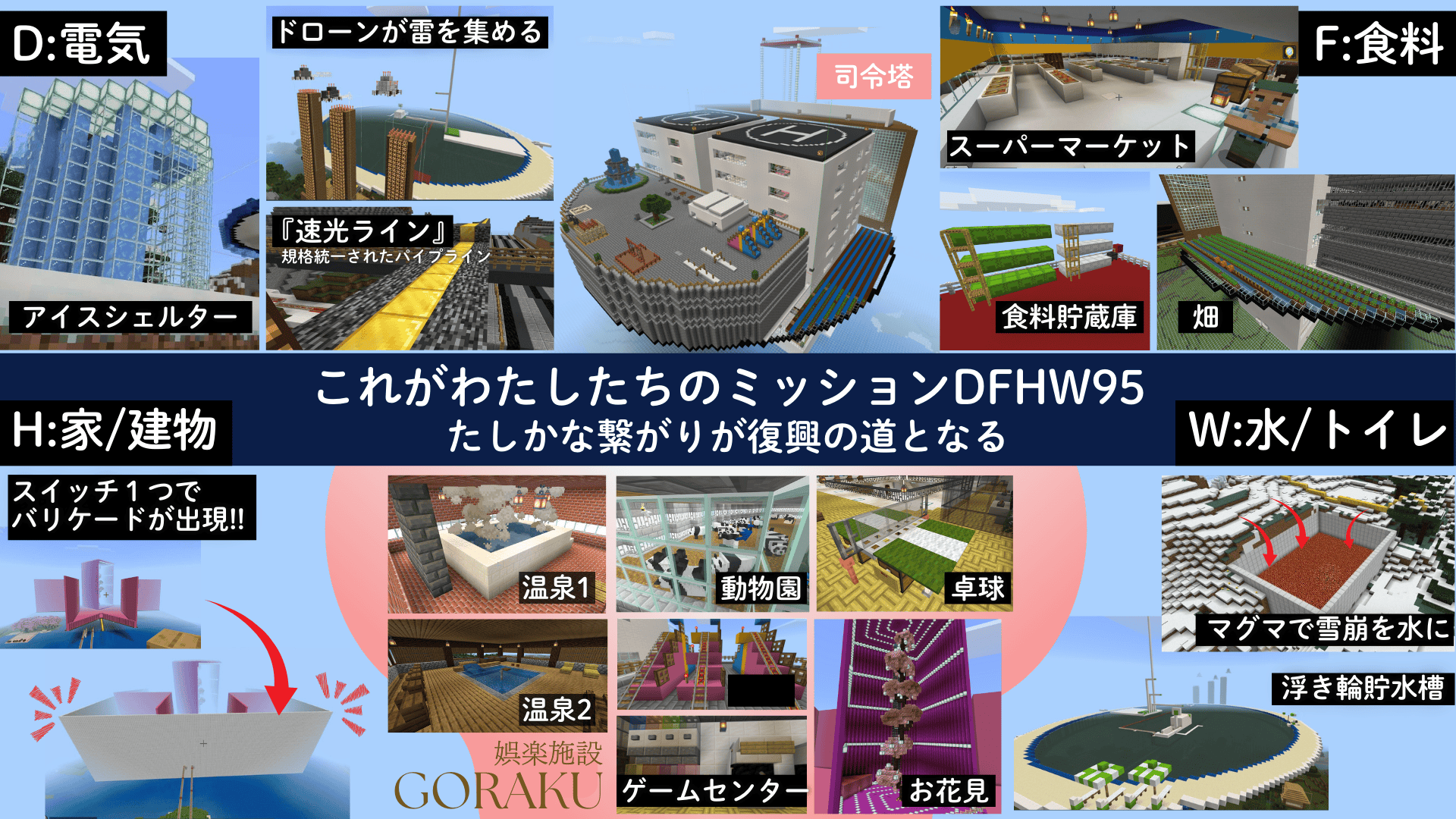 「作品テーマ」をワールド上でどのように表現していますか?