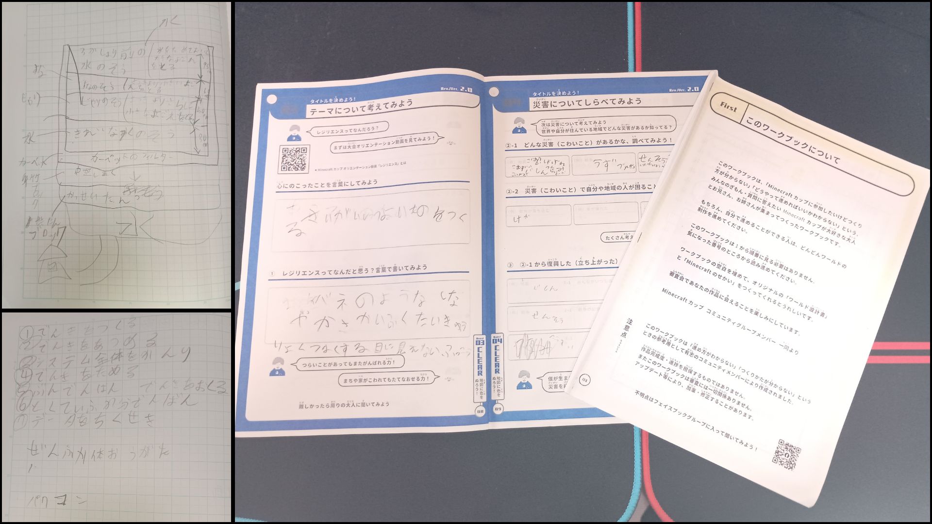 スケジュールや作っていく計画を立てましたか?