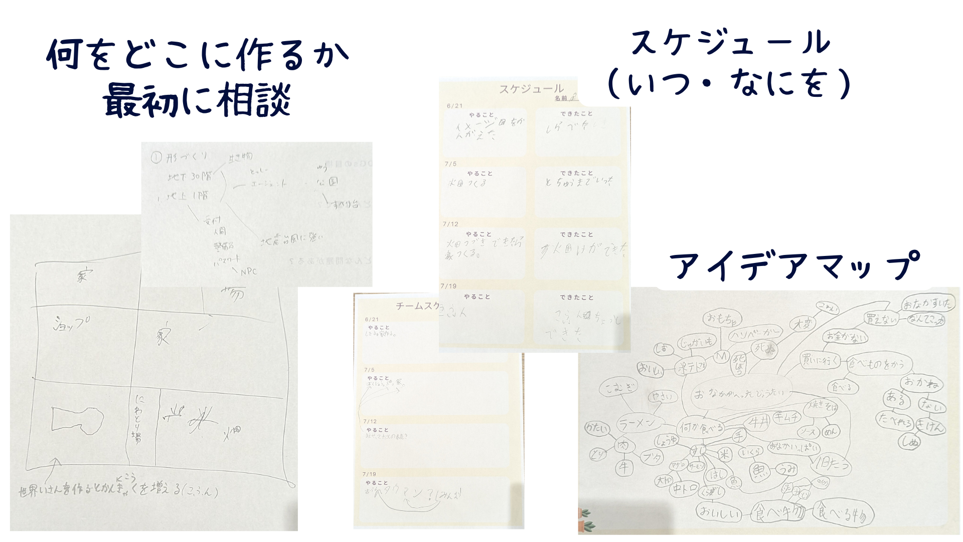 どのような計画を立てて制作をすすめていきましたか？