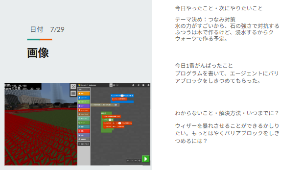 スケジュールや作っていく計画を立てましたか?