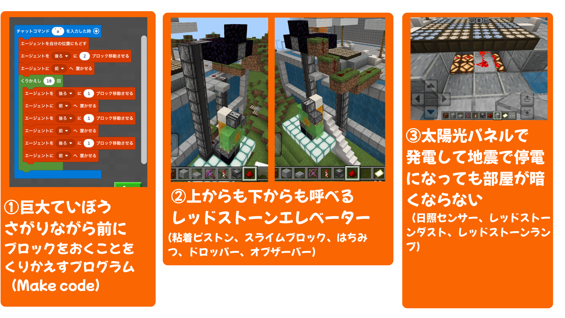 どのようなことを調べたか