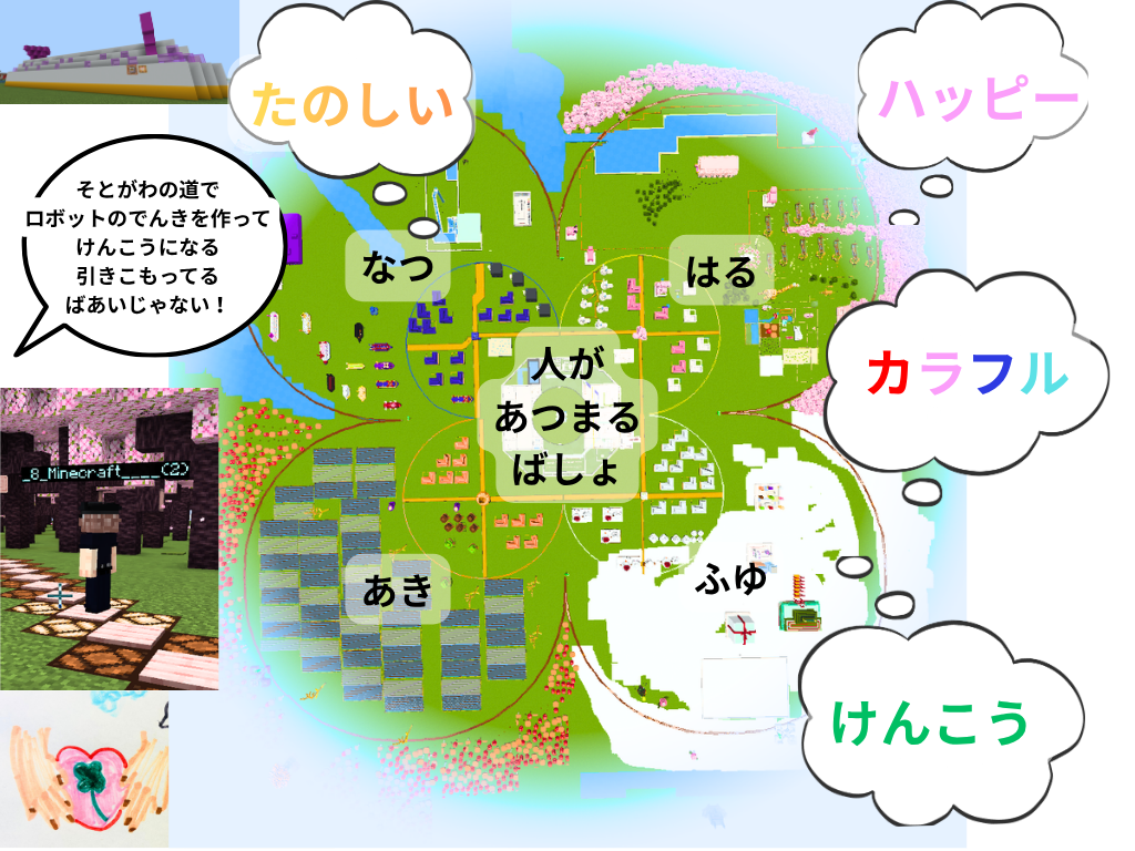 作品の中で注目してみてほしいところ