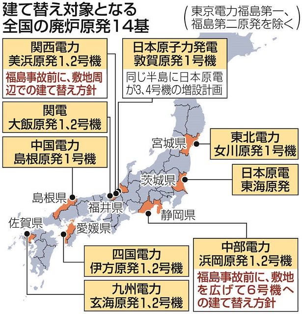 プログラミングやレッドストーンなどに対して、どのように挑戦しましたか？