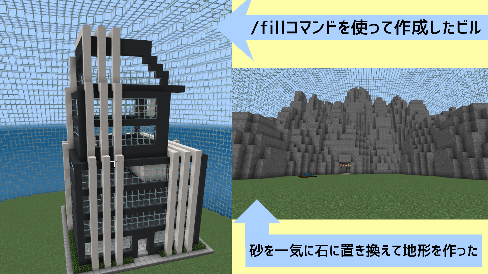 プログラミングなどを、どのように使ったか
