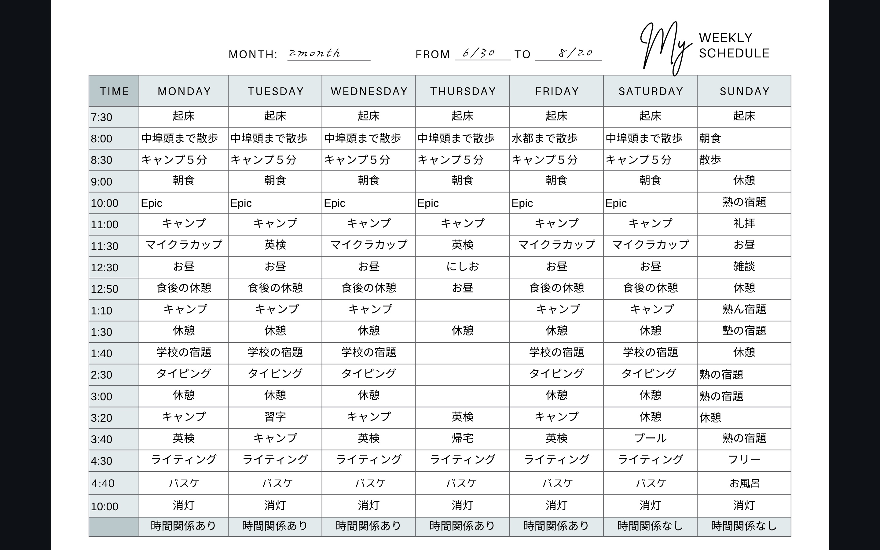 スケジュールや作っていく計画を立てましたか?