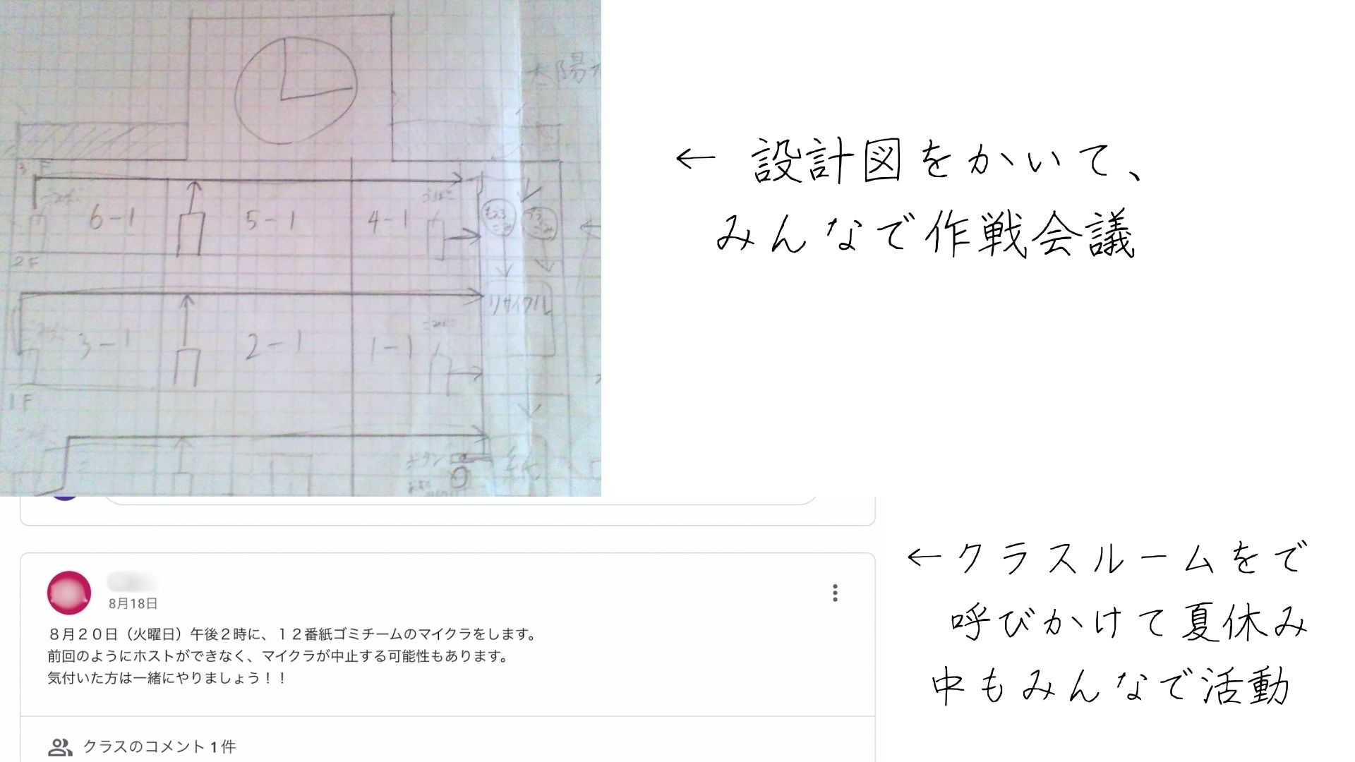 スケジュールや作っていく計画を立てましたか？