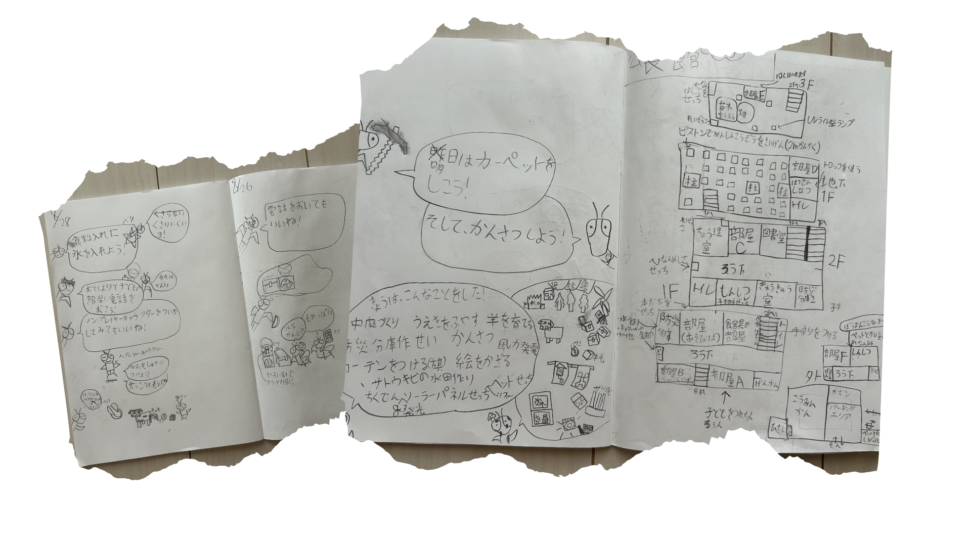 プログラミングなどを、どのように使ったか