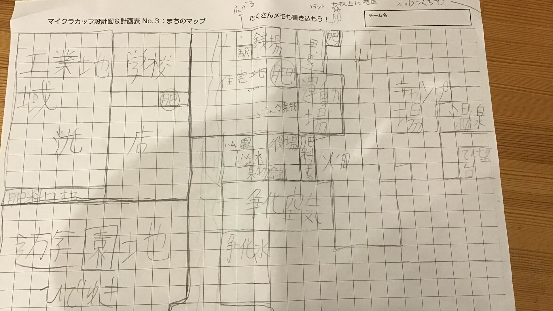 どのような計画を立てて制作をすすめていきましたか？