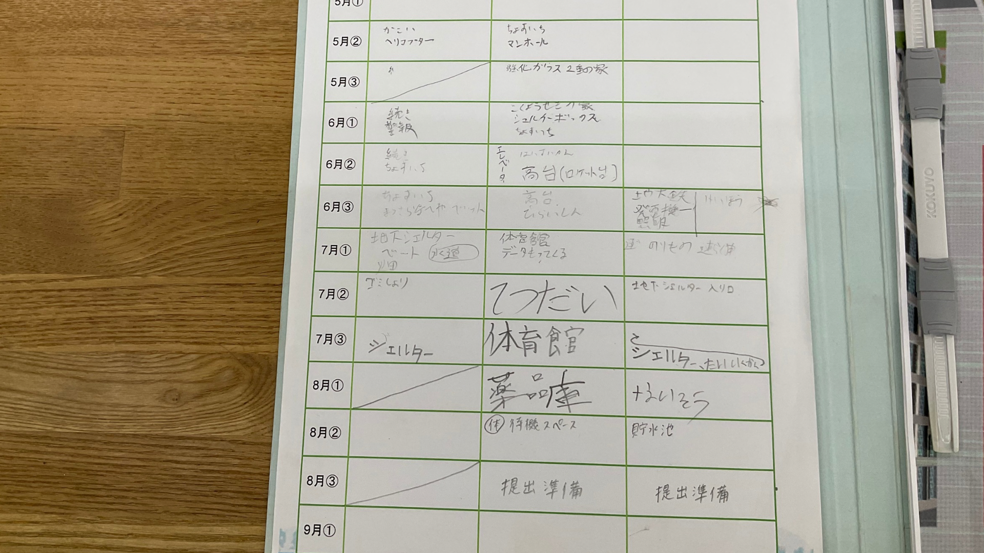 スケジュールや作っていく計画を立てましたか?