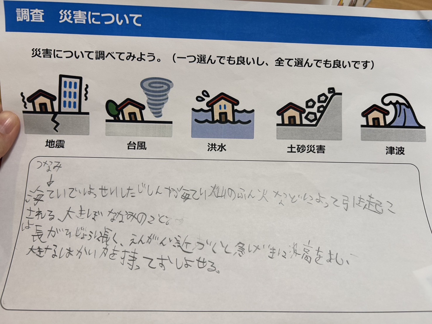 災害や防災、レジリエンスについてどのように調べましたか?