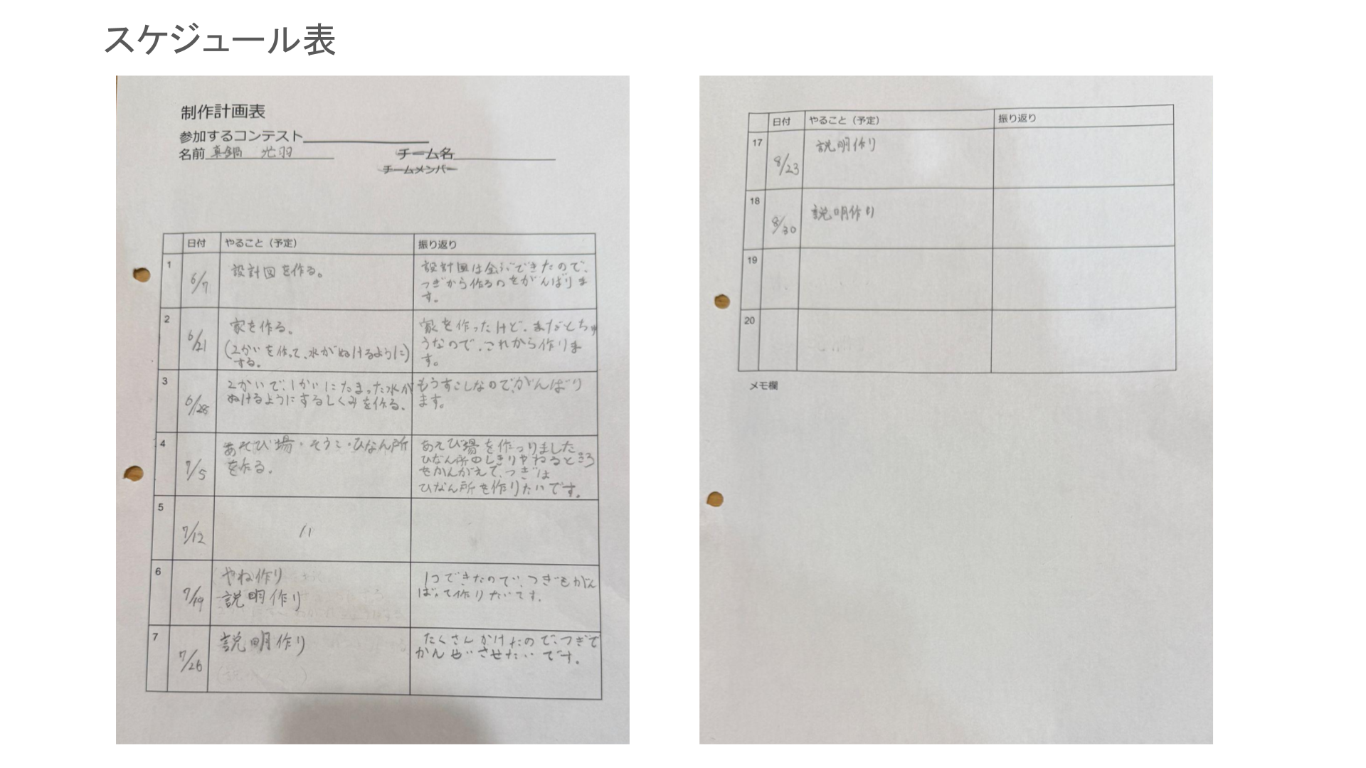 スケジュールや作っていく計画を立てましたか?