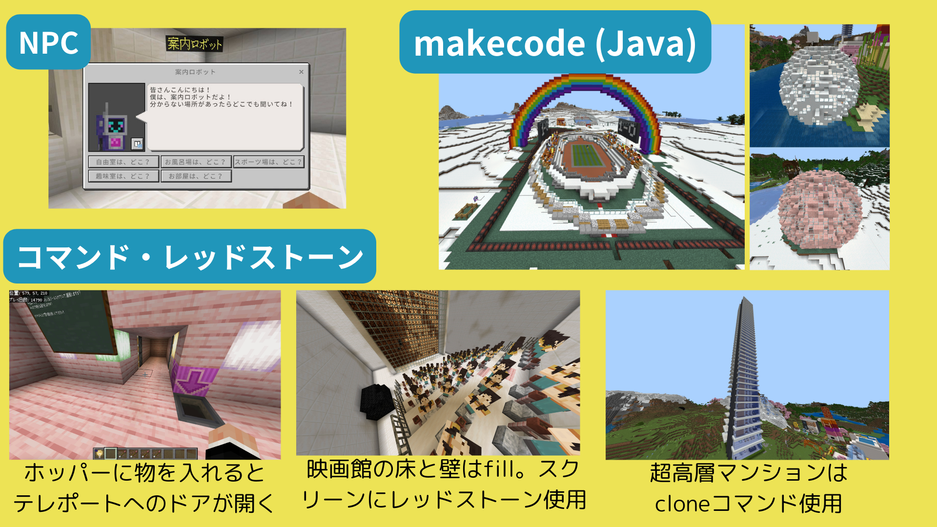 プログラミングやレッドストーンなどに対して、どのように挑戦しましたか？