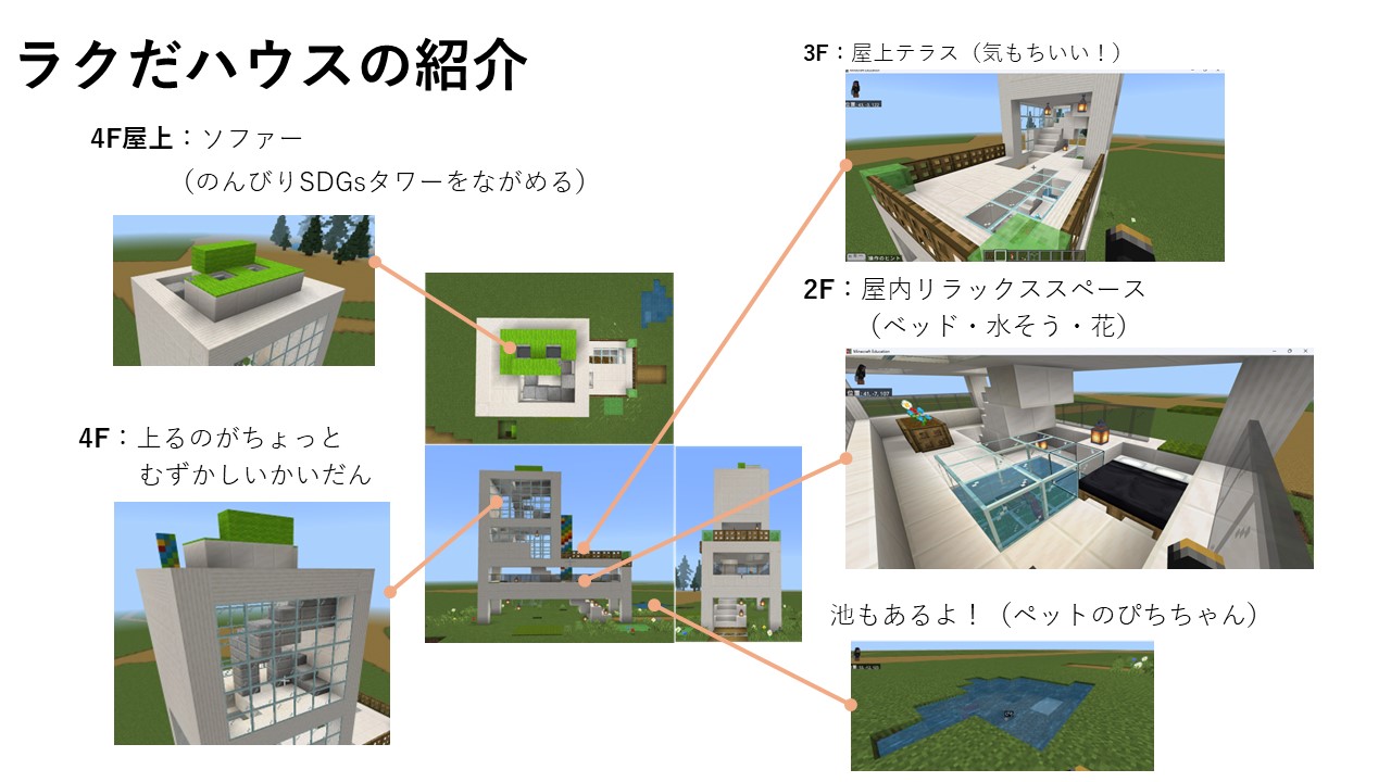 作った建物の中で工夫したところはどこですか？