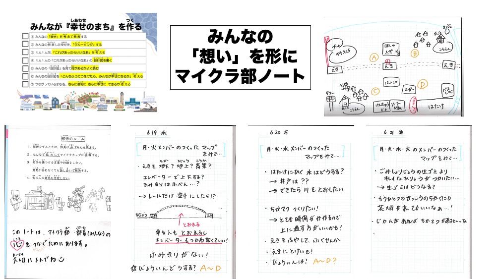 どのような計画を立てて制作をすすめていきましたか？