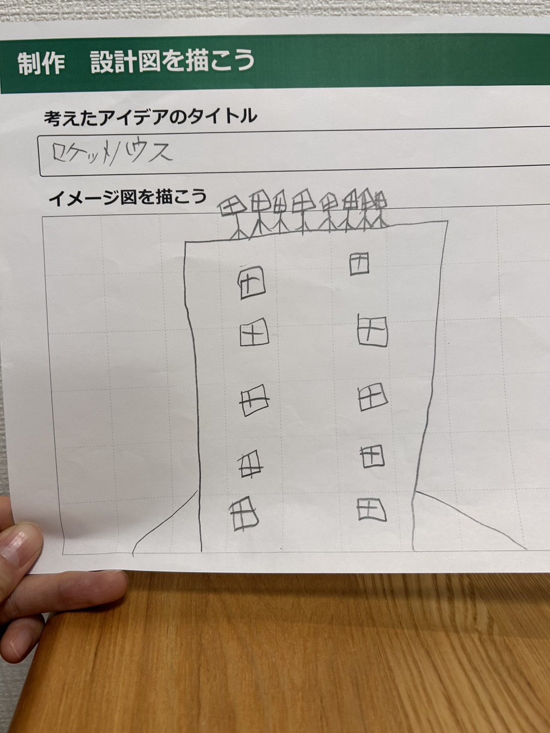 スケジュールや作っていく計画を立てましたか?