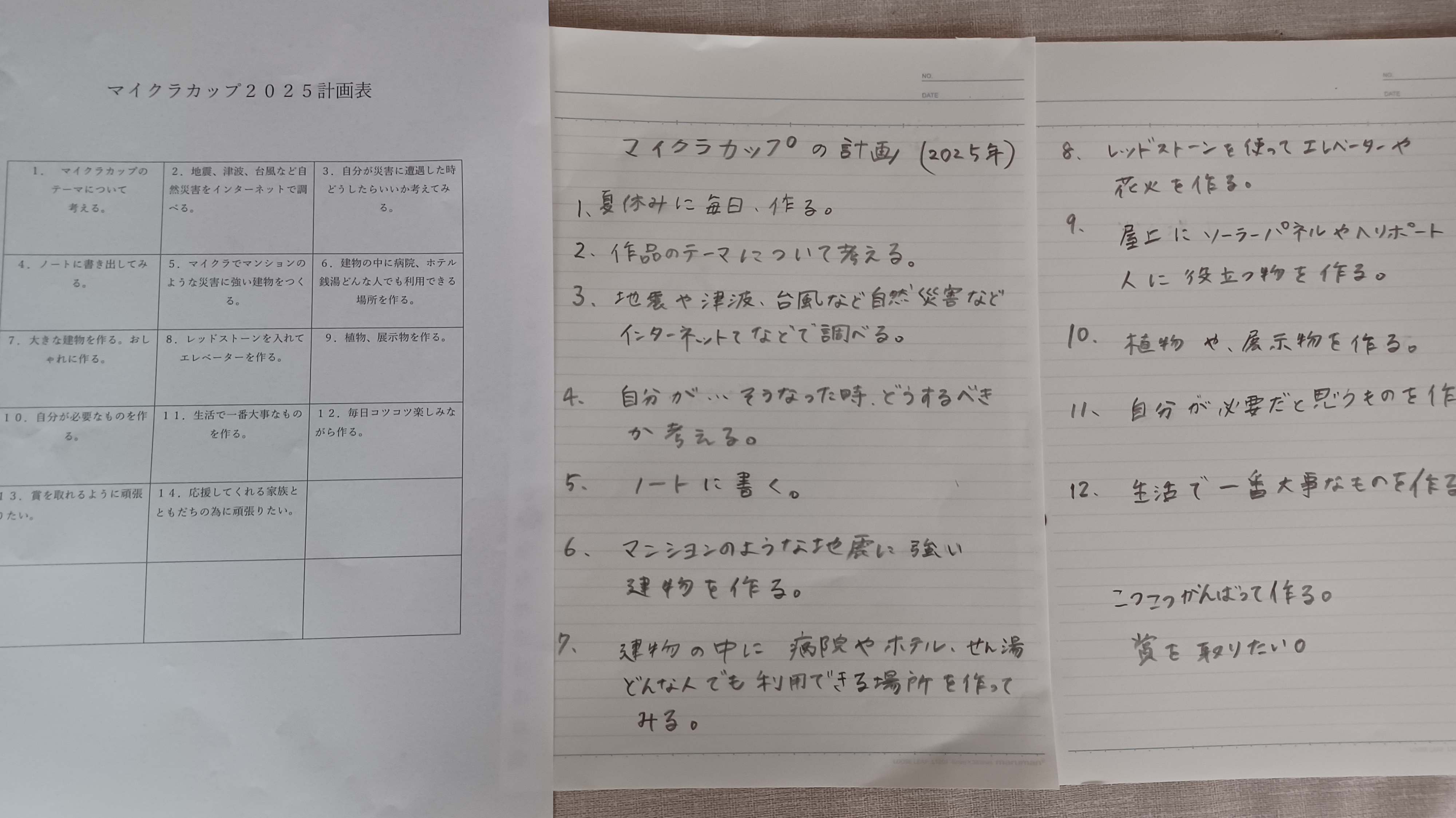スケジュールや作っていく計画を立てましたか？