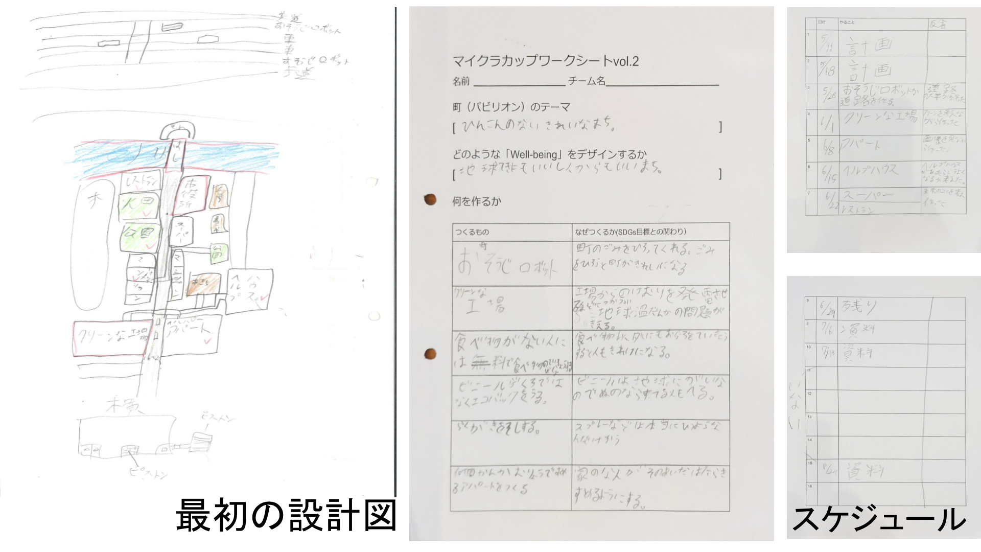 どのような計画を立てて制作をすすめていきましたか？